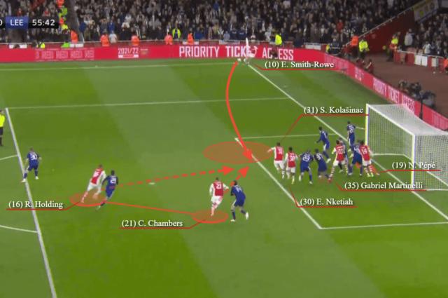 1635416042850028182.png Calum-Chambers-goal-vs-Leeds-United-1-e1635313824170-1024x681.png